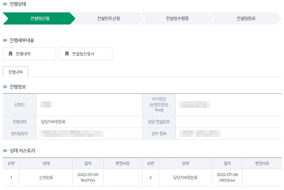 희망리턴패키지 사업정리(폐업)컨설팅 진행상태