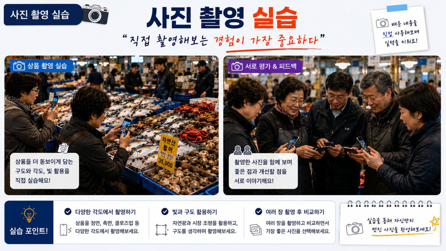 Smartphone photography practice scene from market merchant SNS lecture material