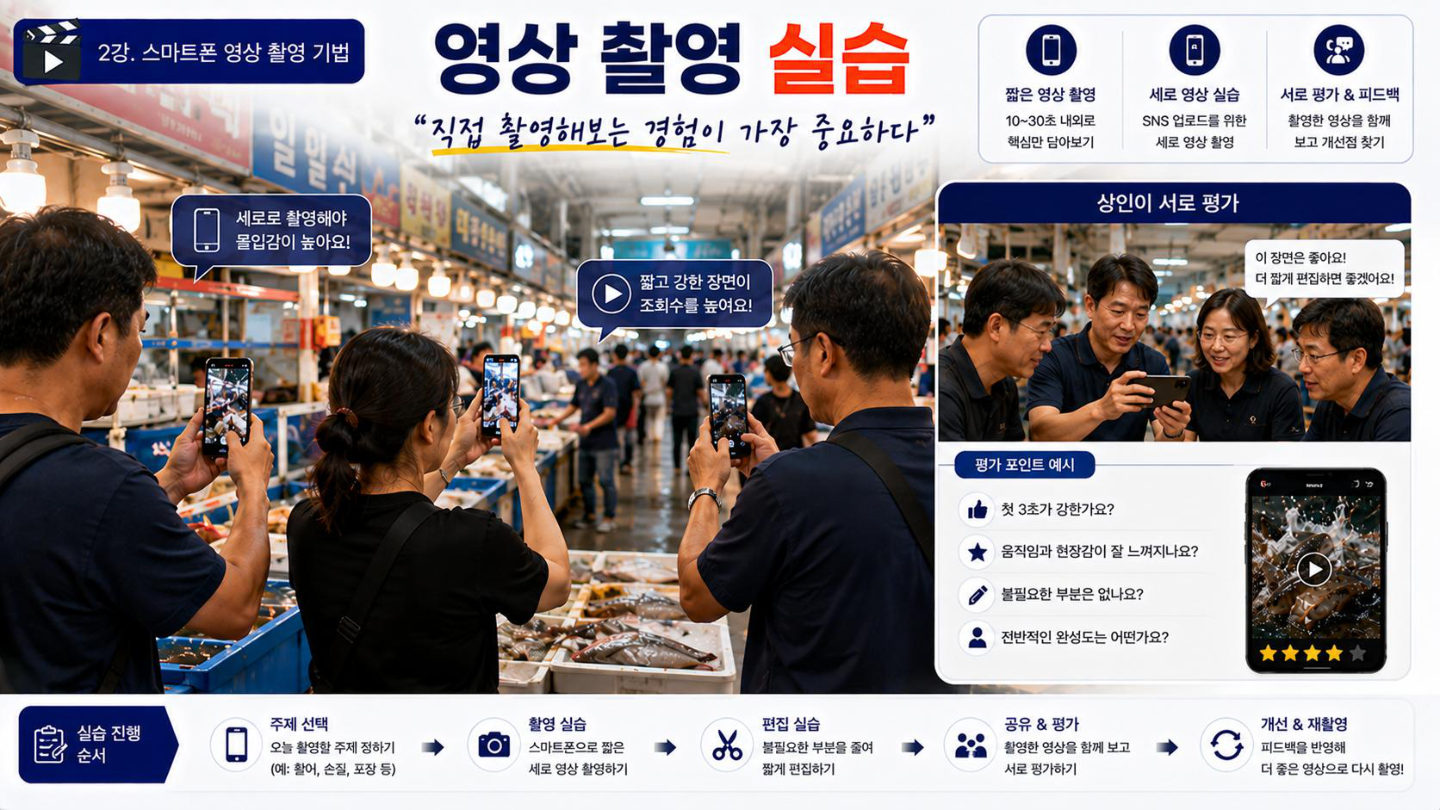 Smartphone video shooting practice scene from market merchant SNS lecture material